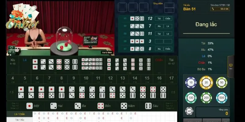 Nhà cái Onbet cung cấp nhiều cửa cược tài xỉu có hội thắng lớn